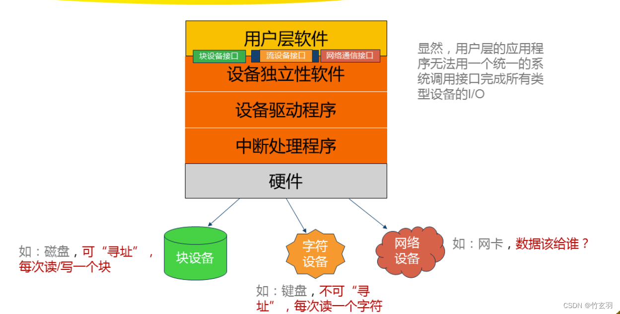 ここに画像の説明を挿入