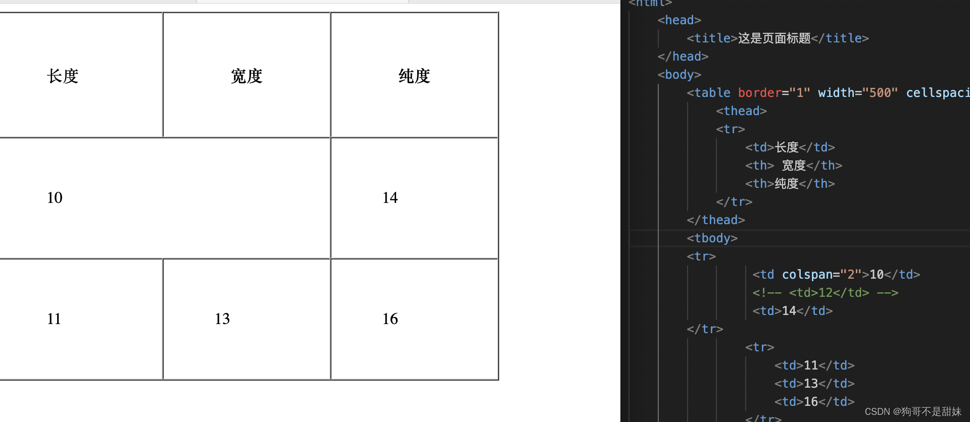 前端第二课，HTML,alt,title,width/heigh，border,＜a＞超链接,target,tr,td,th