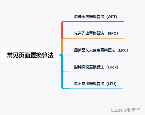 ここに画像の説明を挿入