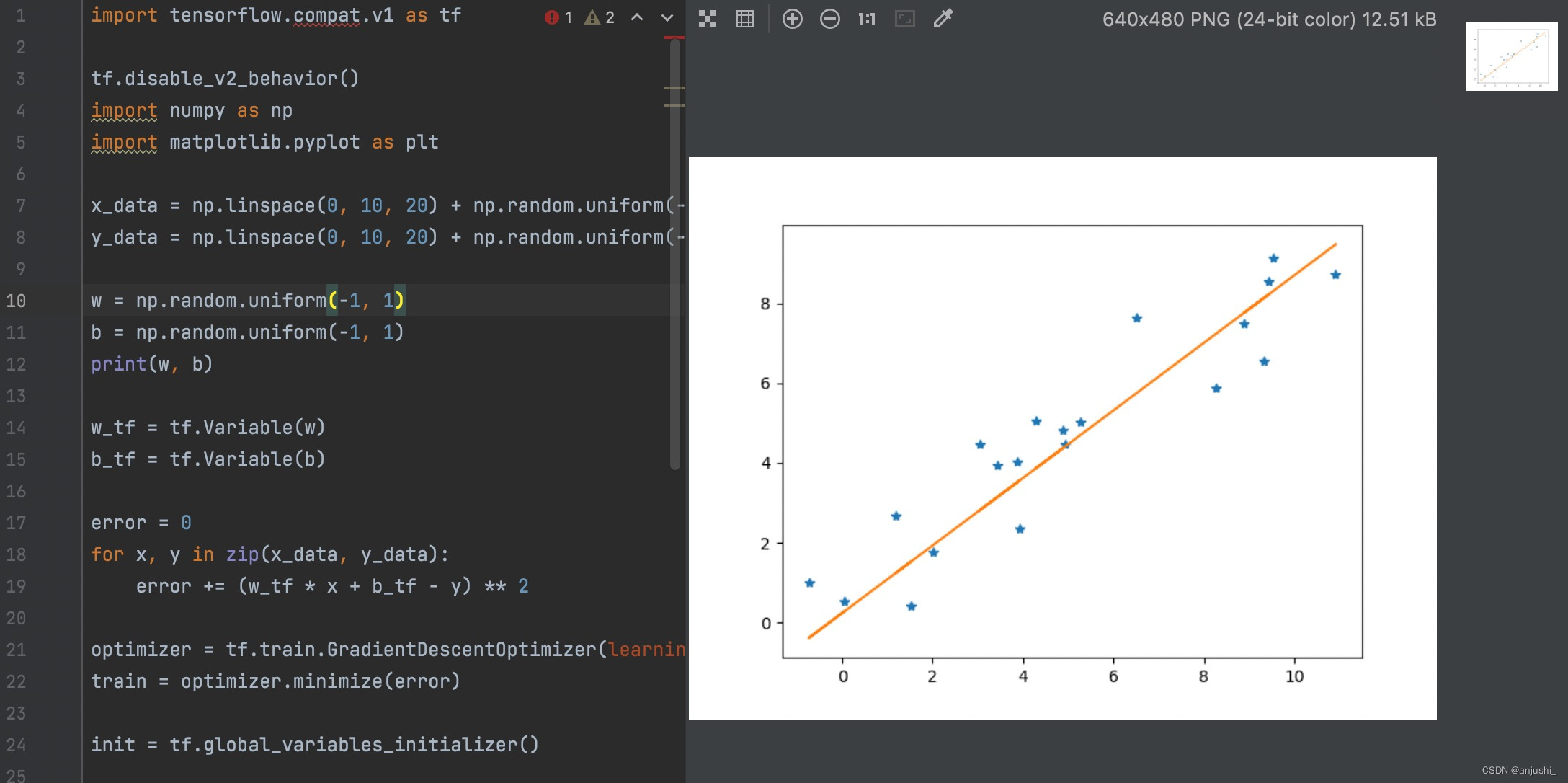 tensorflow实现简单线性回归( Linear Regression)