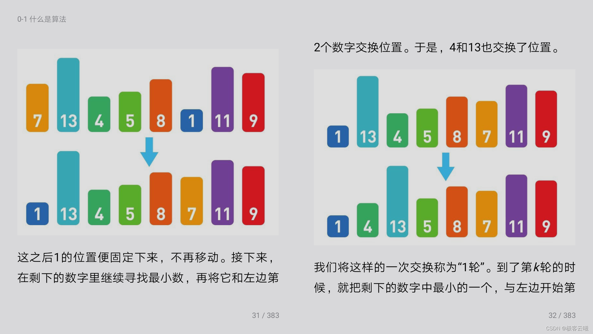 基于Echarts+HTML5可视化数据大屏展示—智慧社区内网对比平台_内网怎么 