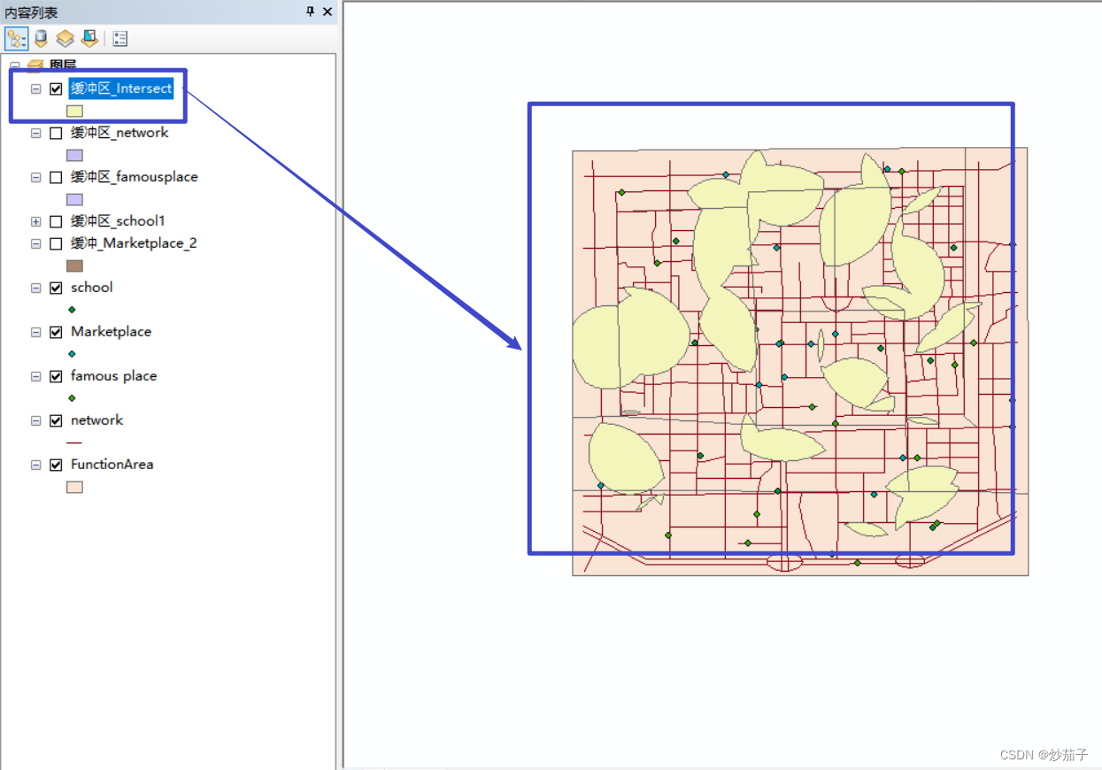 ArcGIS：如何进行缓冲区分析（以市区选择住房位置为例）？_自己制作的gis系统如何添加缓冲区分析功能-CSDN博客