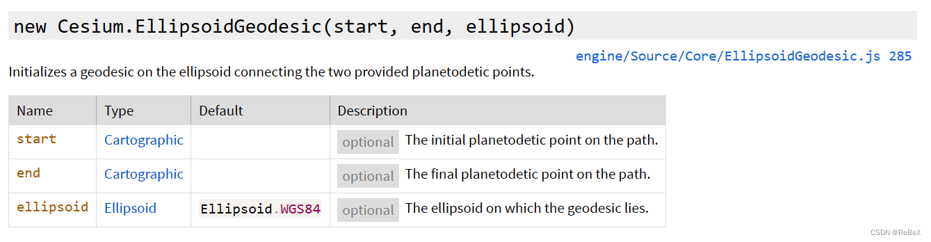 【CesiumJS入门】（9）获取地表两点的距离及中心点——EllipsoidGeodesic