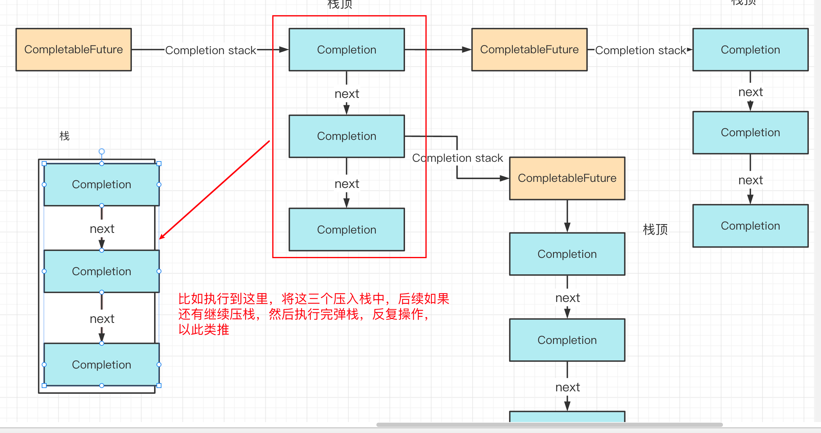 介绍