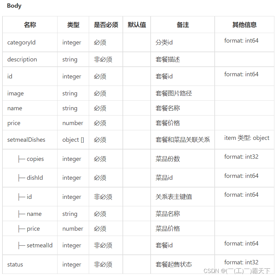 外链图片转存失败,源站可能有防盗链机制,建议将图片保存下来直接上传