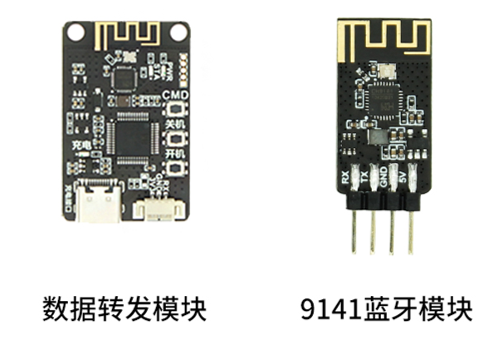 ▲ 图4.1 用于双车通行的数据转发模块套件