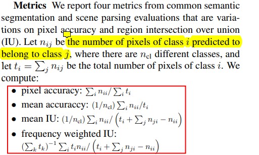 metrics