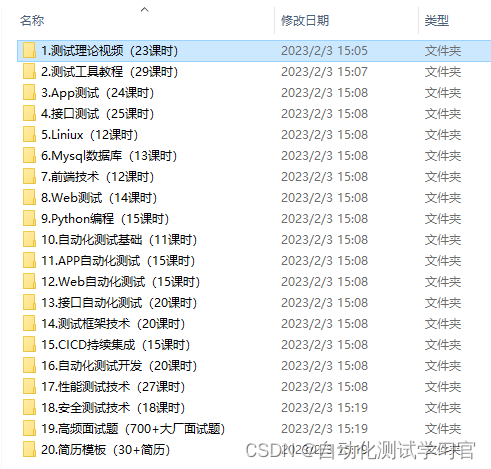 从工地实习月薪5K到一线企业年薪30W，那个曾经被赋予厚望的自己我追上了