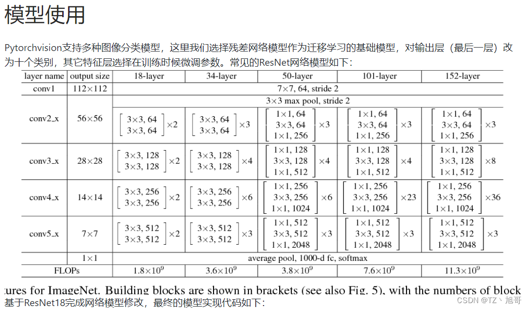 pytorch入门篇