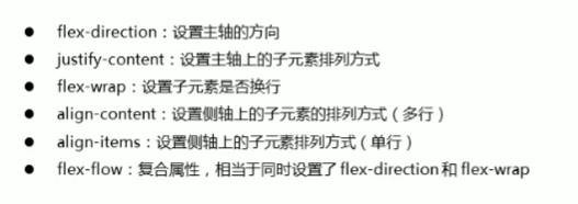 父级flex属性