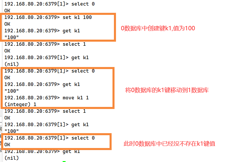 【Redis】Redis简介及安装部署