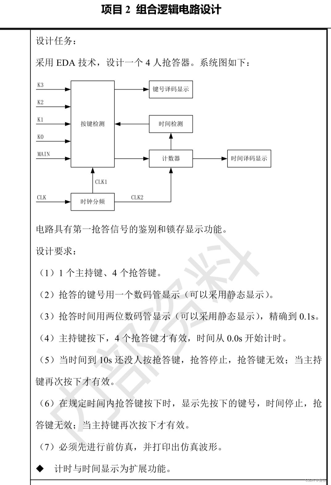 Verilog语言写出四人抢答器