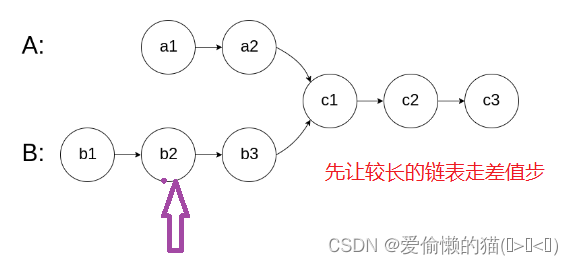 f02f22c41cca47499f9f2199f9bcc3d4.png