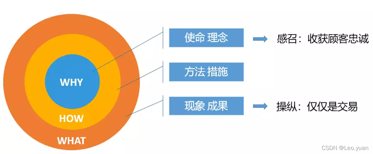 ここに画像の説明を挿入