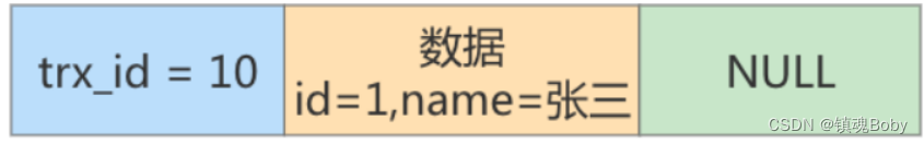 [外链图片转存失败,源站可能有防盗链机制,建议将图片保存下来直接上传(img-oogRgYIY-1670681763951)(png/image-20220818201048321.png)]