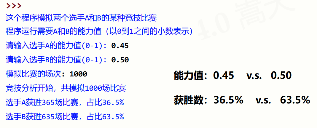 程序设计方法学