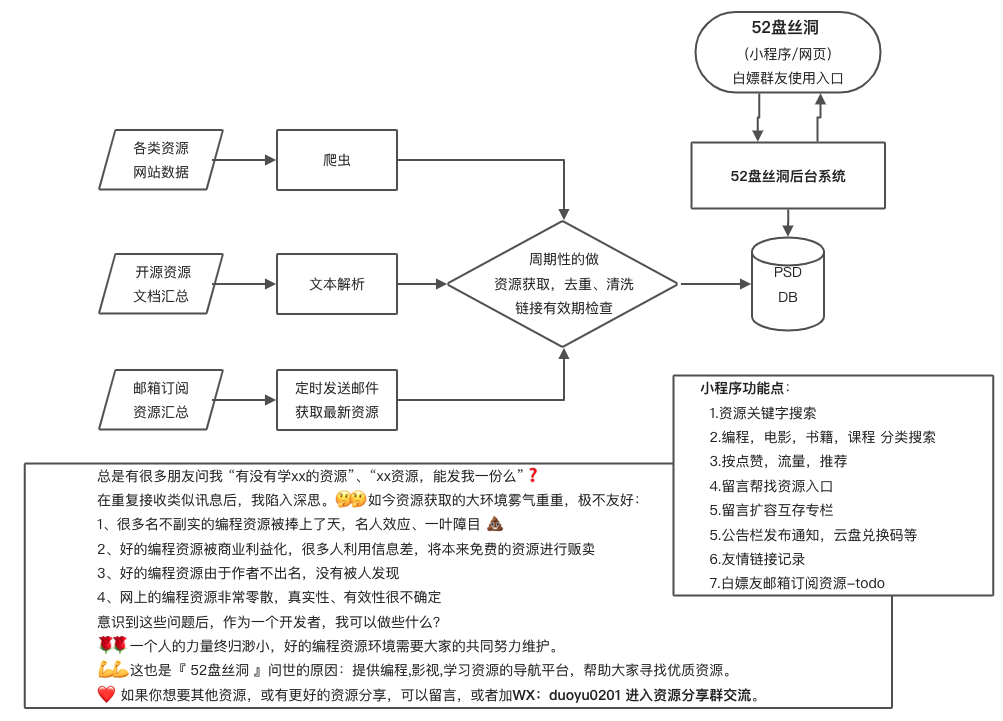 watermark,type_d3F5LXplbmhlaQ,shadow_50,text_Q1NETiBA5Y2X5bGx6buE5aSa5aSa5aSa6bG8,size_20,color_FFFFFF,t_70,g_se,x_16