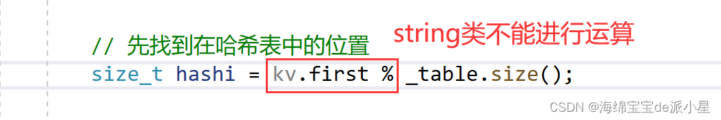 C++：哈希表的模拟实现