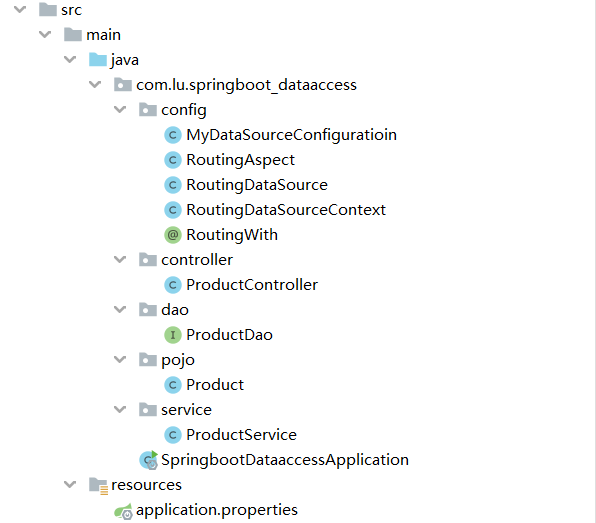 SpringBoot+MyBatis-Plus multi-tenant dynamic switch data source ...
