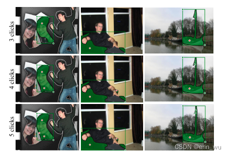 【IOG】Interactive Object Segmentation With Inside-Outside Guidance全文翻译 ...