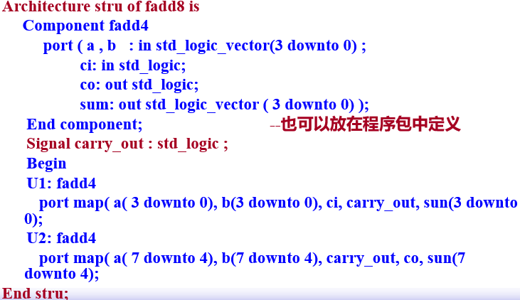 VHDL语言基础-组合逻辑电路-加法器