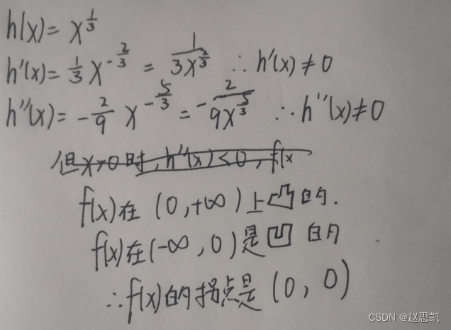 函数的单调性与曲线的凹凸性_一阶导数判断单调性,二阶导数判断凹凸性-CSDN博客