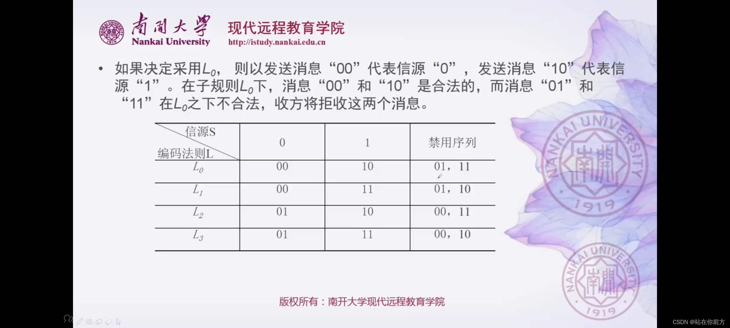 Cad的li一闪而过 Csdn