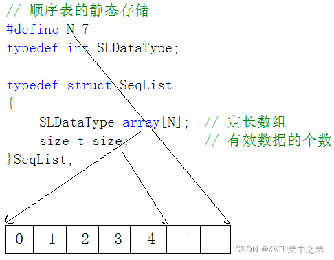 watermark,type_d3F5LXplbmhlaQ,shadow_50,text_Q1NETiBAWEFUVeW8n-S4reS5i-W8nw==,size_13,color_FFFFFF,t_70,g_se,x_16