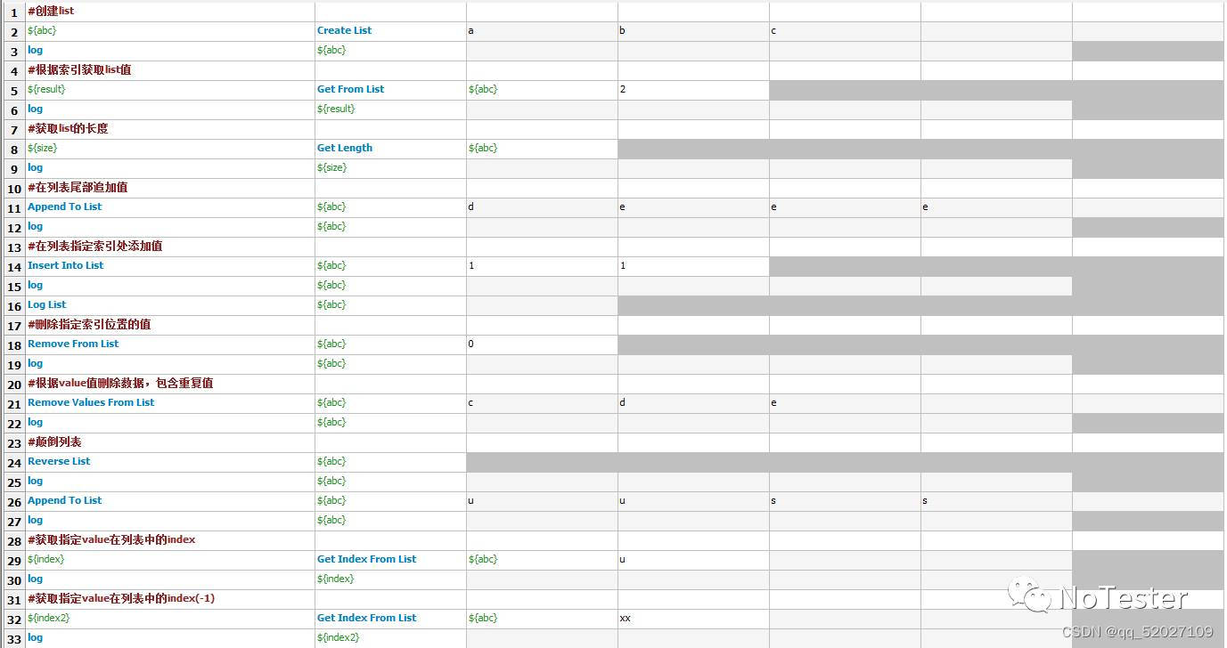 robot-framework-list-csdn