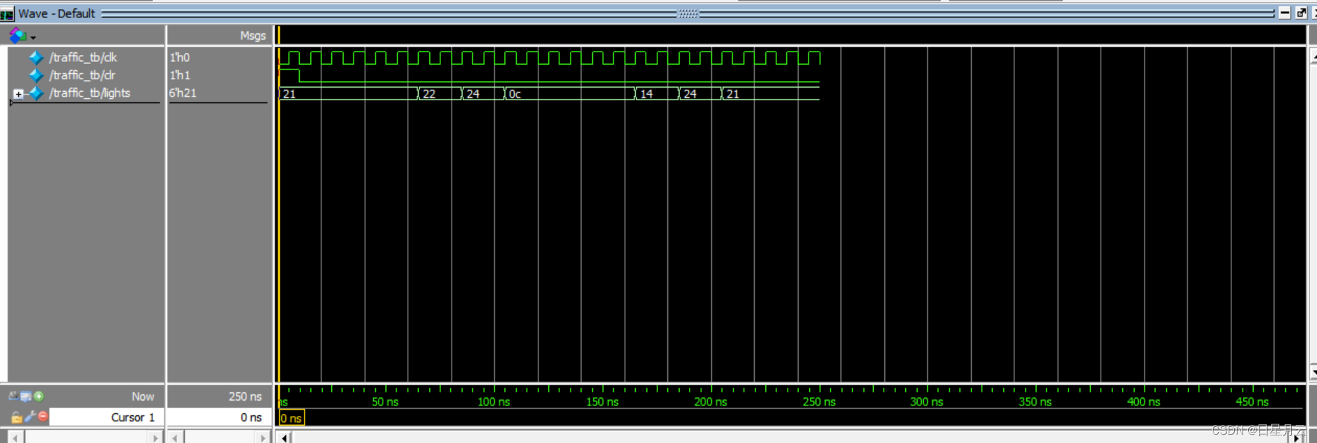 第六章- Verilog HDL 高级程序设计举例【Verilog】