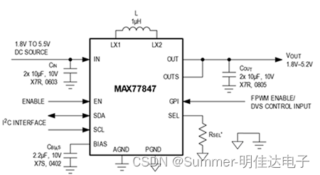 PMIC、电源管理MAX77646ANP、MAX77647AANP、MAX77675AEWE、MAX77847AEWL DC-DC 开关稳压器