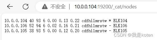 【运维知识大神篇】两种方法，一键部署ElasticSearch集群（Shell+Ansible自动化部署）