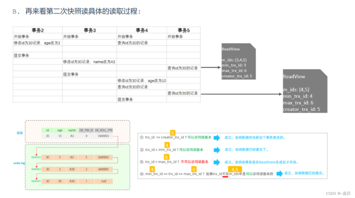 [外链图片转存失败,源站可能有防盗链机制,建议将图片保存下来直接上传(img-Jm1QfMby-1654002851309)(C:/Users/86158/AppData/Roaming/Typora/typora-user-images/image-20220531210423630.png)]