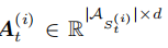 A(ti) ∈ R |ASt(i) |×d