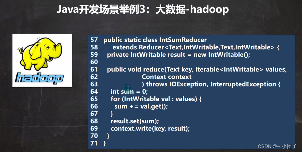 第一章 Java内容介绍_unparseable date "20200614t160000.000zCSDN博客