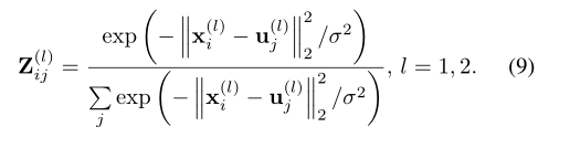 Collective Affinity Learning for Partial Cross-Modal Hashing（CALM）--文献翻译