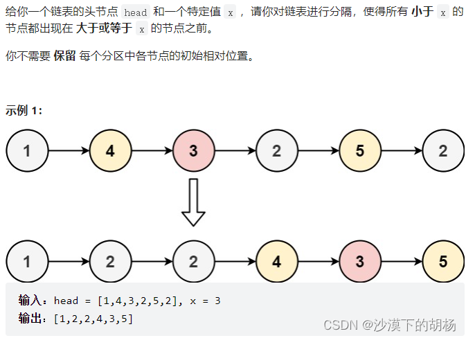 学会链表了还不赶紧刷题（力扣刷题笔记）