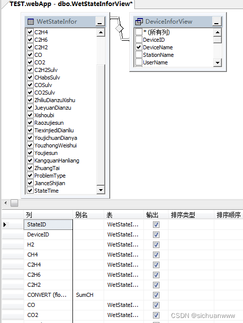 SQL中的JOIN_sql join默认是什么连接-CSDN博客