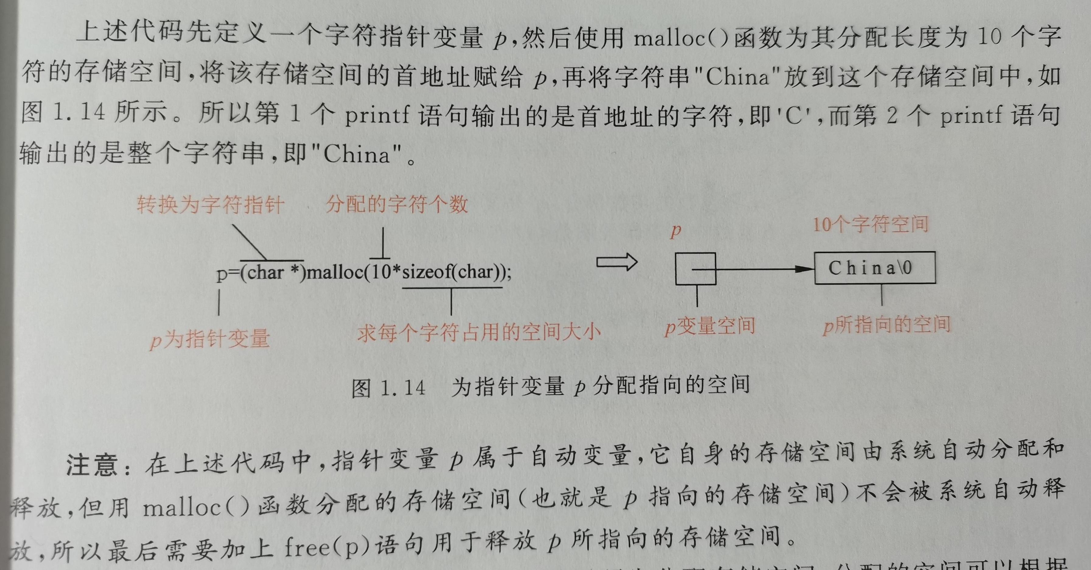 数据结构---绪论