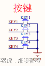 01-基础例程1