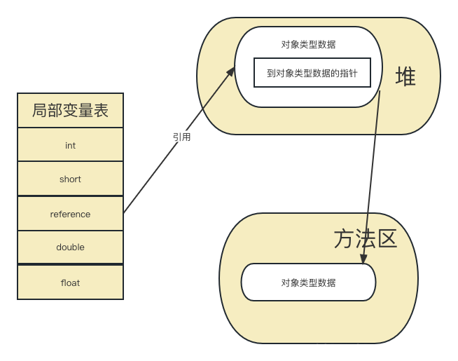 画像の説明を追加してください