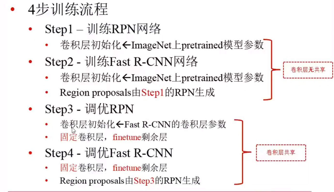 watermark,type_ZmFuZ3poZW5naGVpdGk,shadow_10,text_aHR0cHM6Ly9ibG9nLmNzZG4ubmV0L3FxXzQ4NDU1Nzky,size_16,color_FFFFFF,t_70