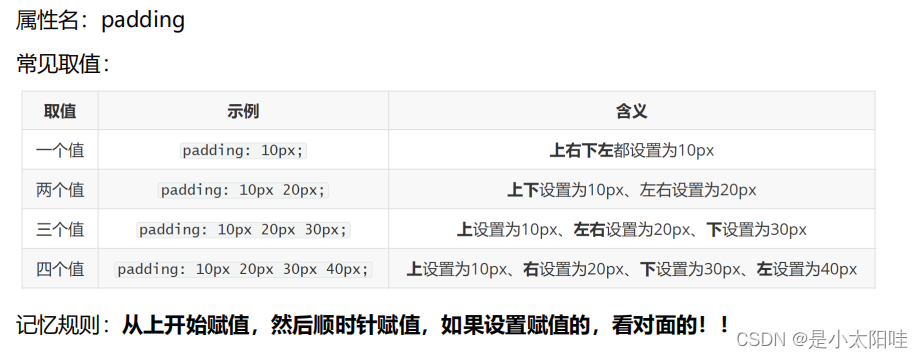 盒子模型(padding+margin)_盒子模型的概念-CSDN博客