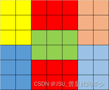 [蓝桥双周赛]铺地砖