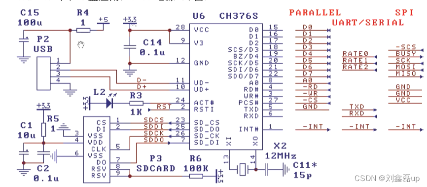 STM32基础入门学习笔记：开发板 电路原理与驱动编程