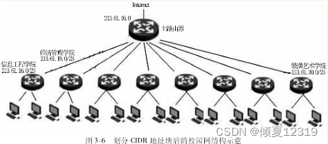 ここに画像の説明を挿入