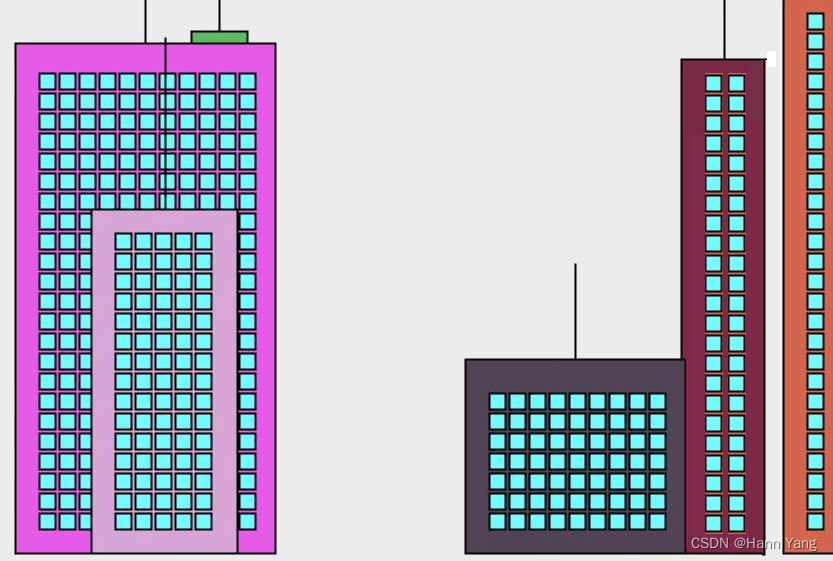 python 从灯塔国某大学的作业题到制作一个“围棋”程序