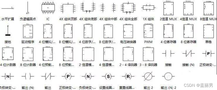 在这里插入图片描述