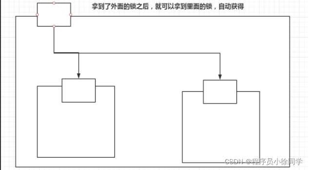 [外链图片转存失败,源站可能有防盗链机制,建议将图片保存下来直接上传(img-9jOKe4uI-1650457646513)(C:\Users\86176\AppData\Roaming\Typora\typora-user-images\1650456388282.png)]