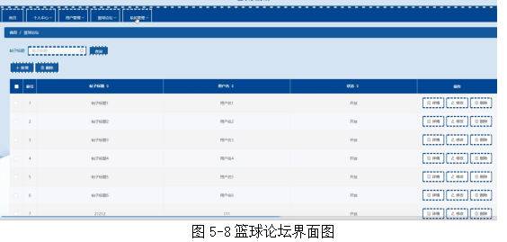 基于springboot实现篮球论坛管理系统项目【项目源码+论文说明】